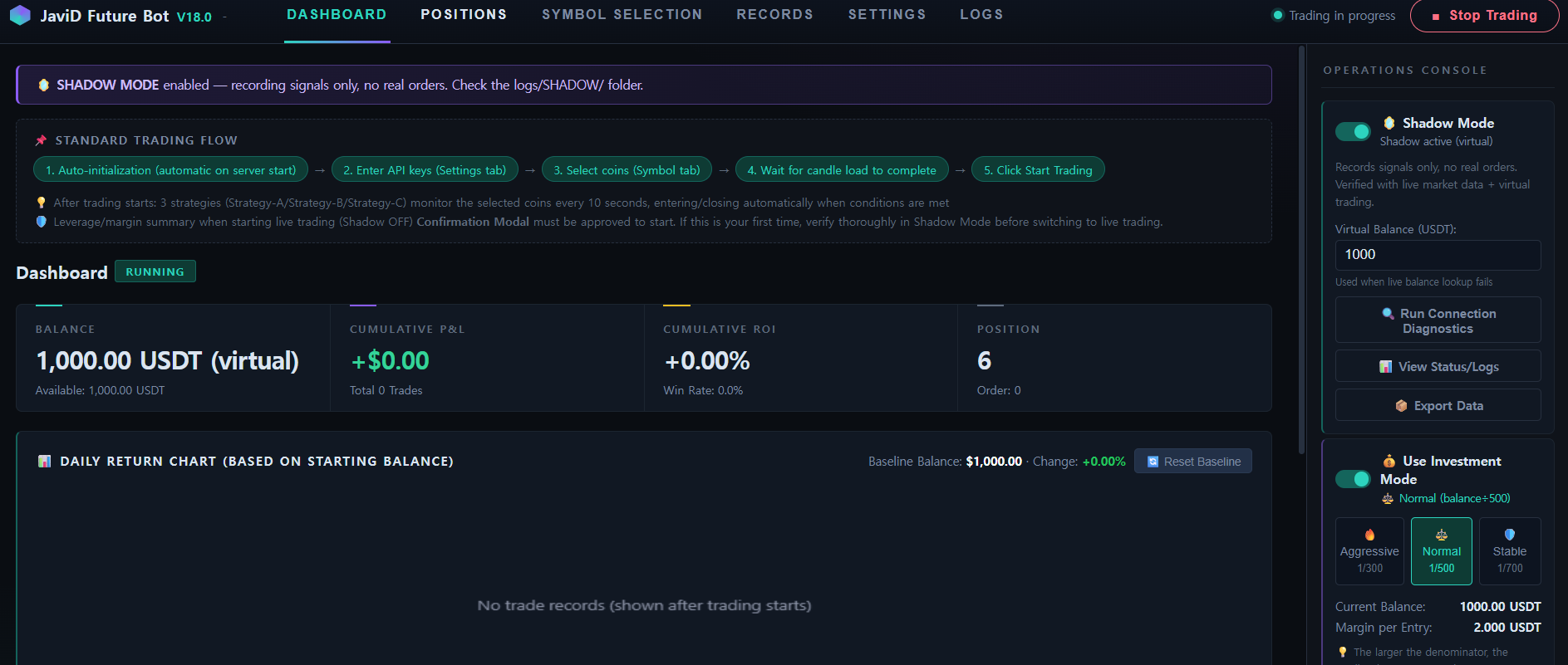 JaviD Future Bot dashboard running in Shadow Mode