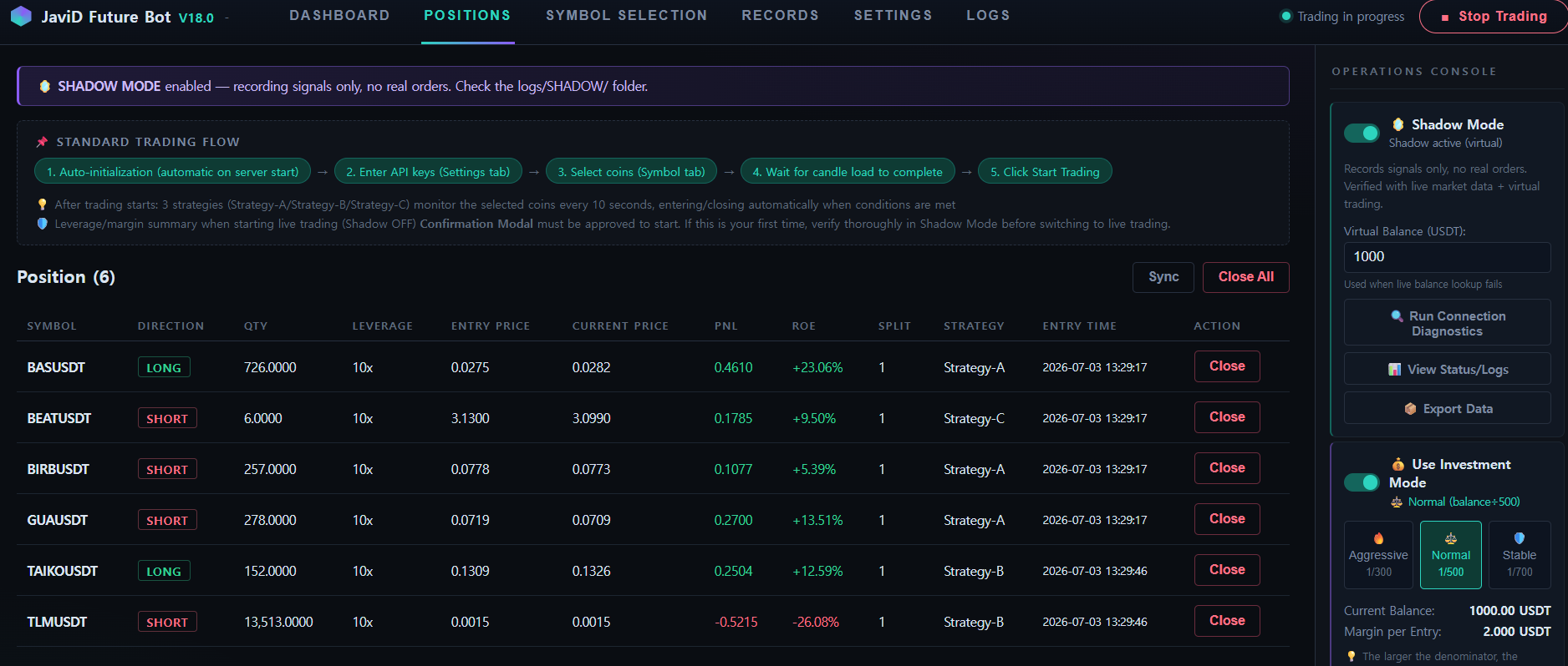 JaviD Future Bot Positions tab in Shadow Mode
